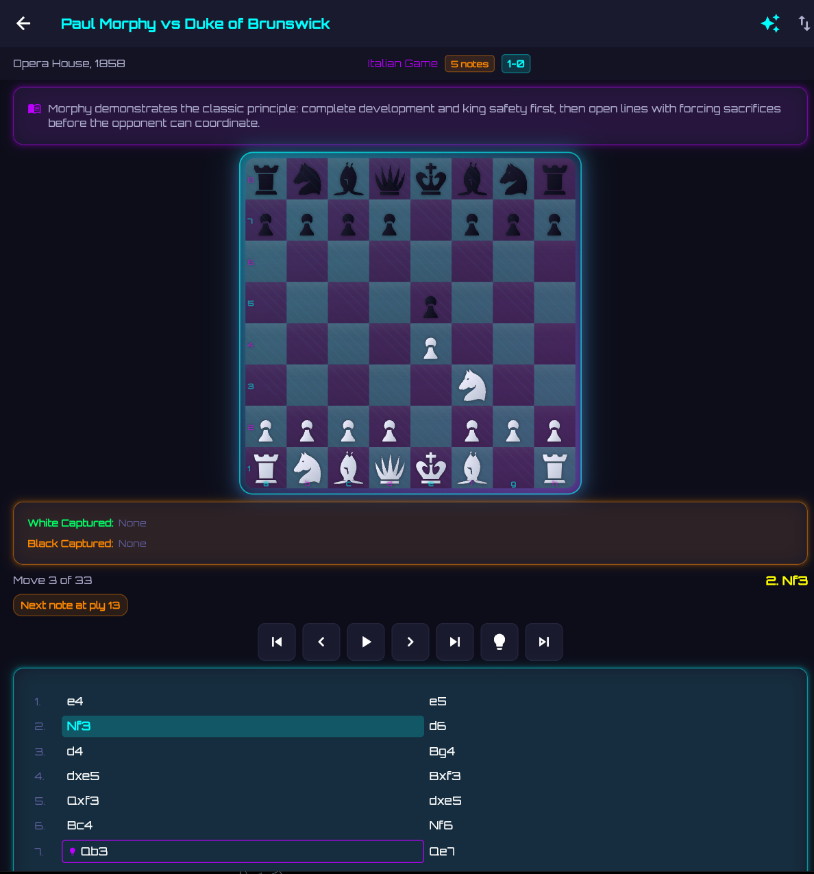 Chess Master Quest research lab screenshot